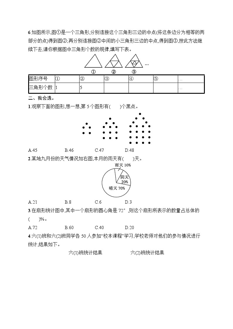 2025-2026学年人教版六年级数学上册 第7、8单元综合训练(含答案)第2页