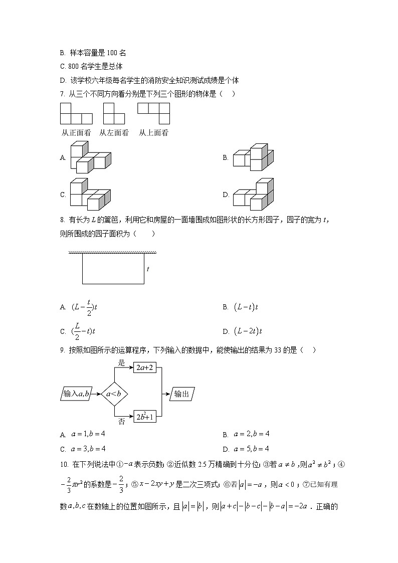 山东省东营市利津县2024-2025学年六年级上学期期末数学试卷(学生版)第2页