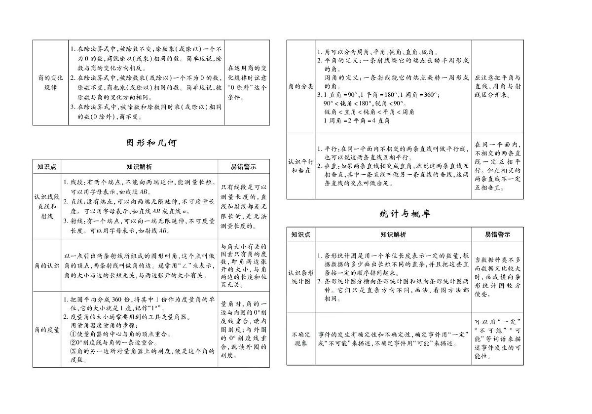 聚优《期末冲刺100分》四年级上册数学(西师大版)练习卷含答案第3页