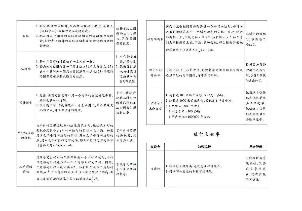 聚优《期末冲刺100分》五年级上册数学(西师大版)练习卷含答案第3页