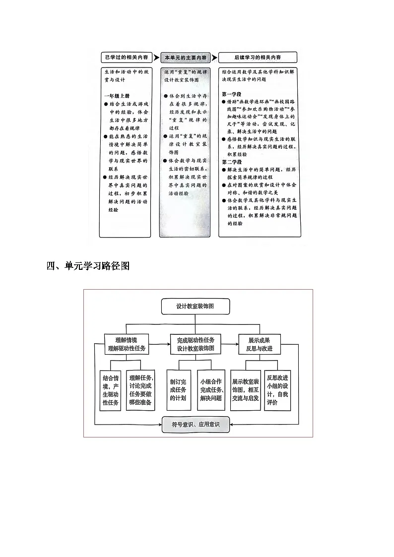 北师大版小学数学一年级下册 装饰图中的奥秘 教学设计第2页
