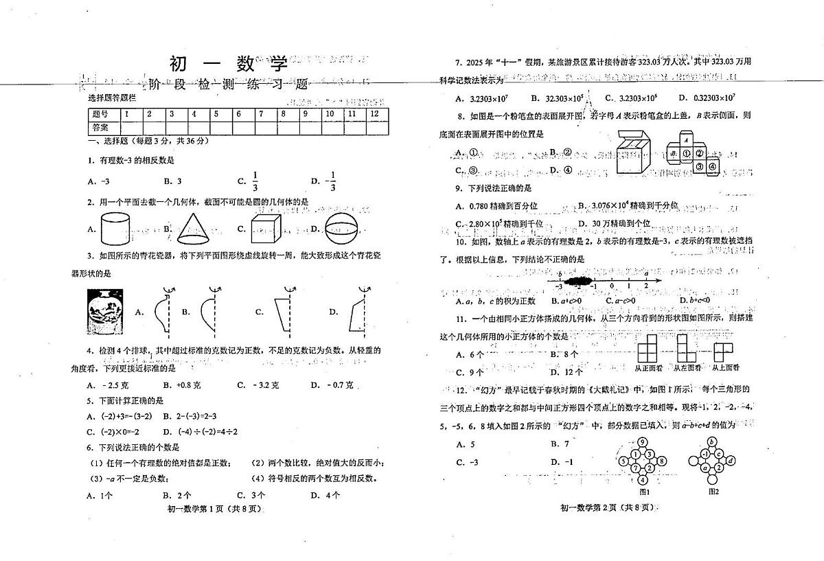 山东省烟台市芝罘区(五四制)2025-2026学年六年级上学期期中数学试题第1页