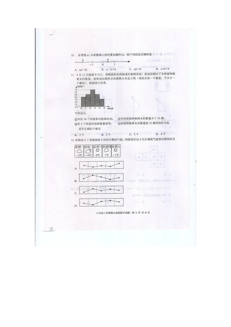 山东省泰安市新泰市2024-2025学年六年级上学期1月期末数学试题第3页