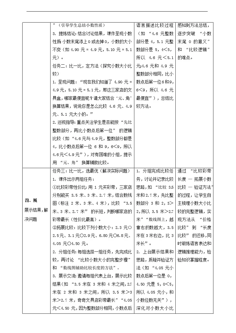 7.3《货比三家》(教案)-2025-2026学年三年级上册数学 北师大版第3页