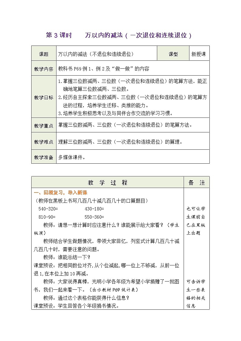 人教版(2024)数学二年级下册4.3 万以内的减法(一次退位和连续退位)(表格式教案)第1页