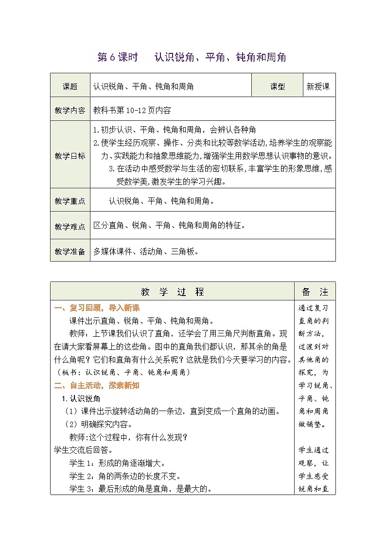 苏教版(2024)数学三年级下册 1.6 认识锐角、钝角、平角和周角(表格式教案)第1页