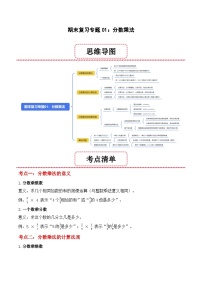 期末复习专题01：分数乘法（思维导图+考点清单+易错归纳+典例精析）-2025-2026学年六年级上册数学人教版