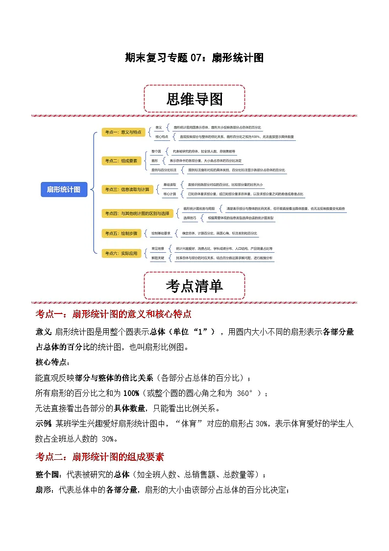 期末复习专题07:扇形统计图(思维导图+考点清单+易错归纳+典例精析)-2025-2026学年六年级上册数学人教版(解析版)第1页