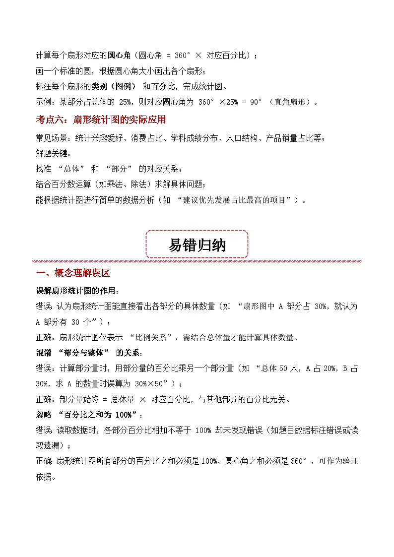 期末复习专题07:扇形统计图(思维导图+考点清单+易错归纳+典例精析)-2025-2026学年六年级上册数学人教版(解析版)第3页