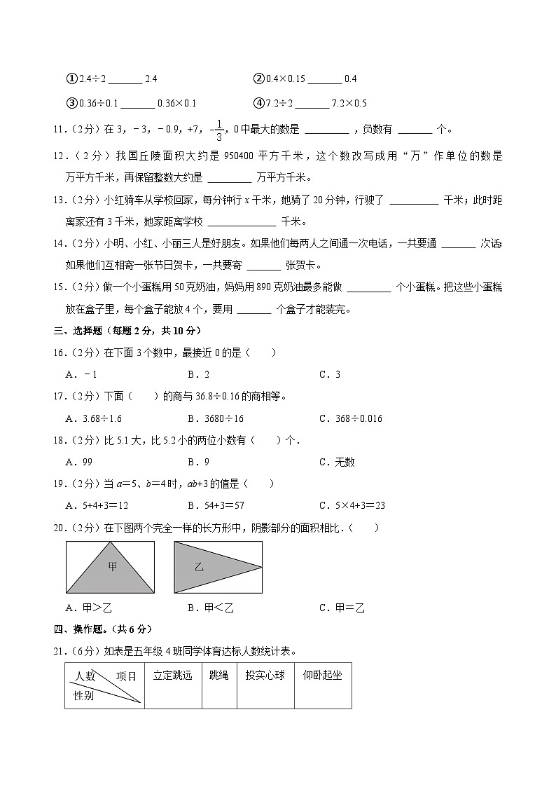 2024-2025学年江苏省徐州市沛县五年级(上)期末数学试卷第2页
