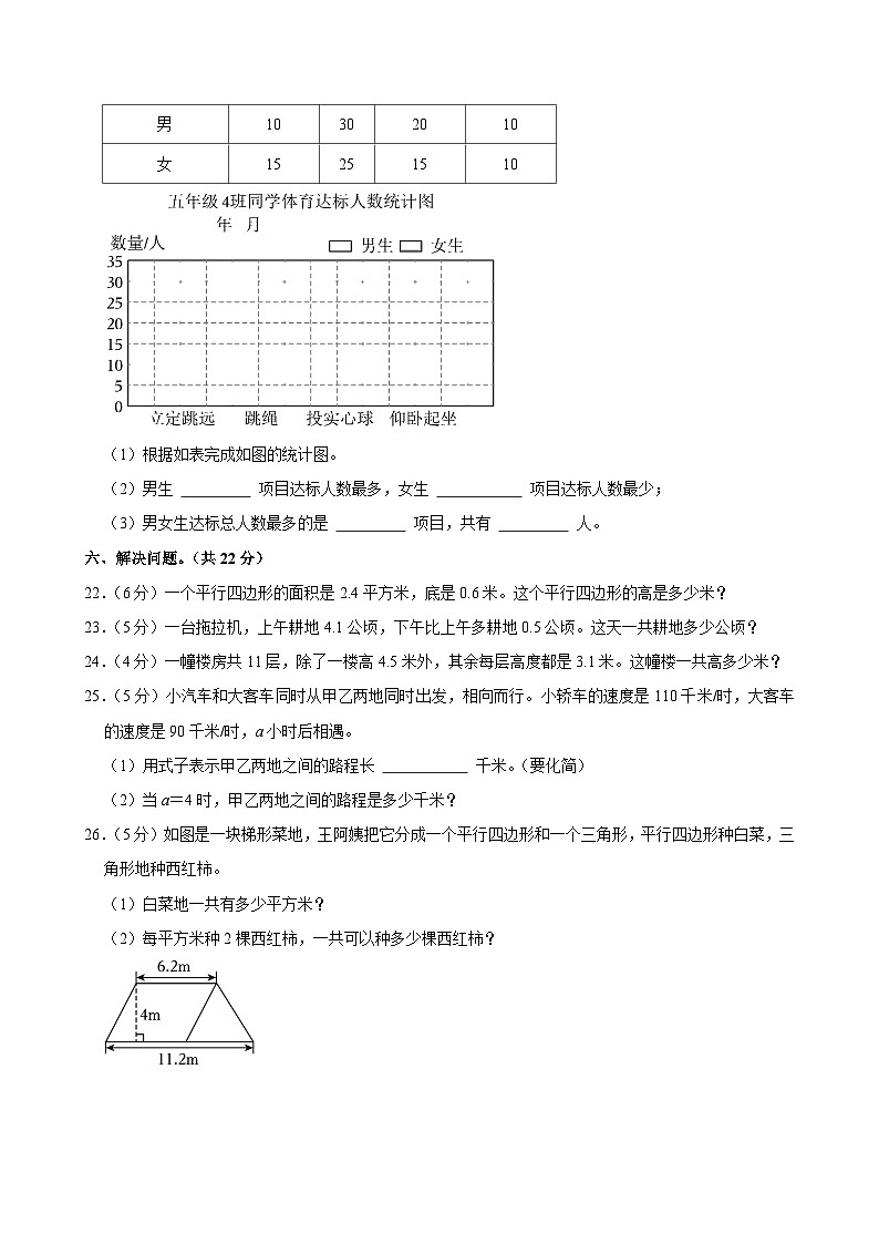 2024-2025学年江苏省徐州市沛县五年级(上)期末数学试卷第3页