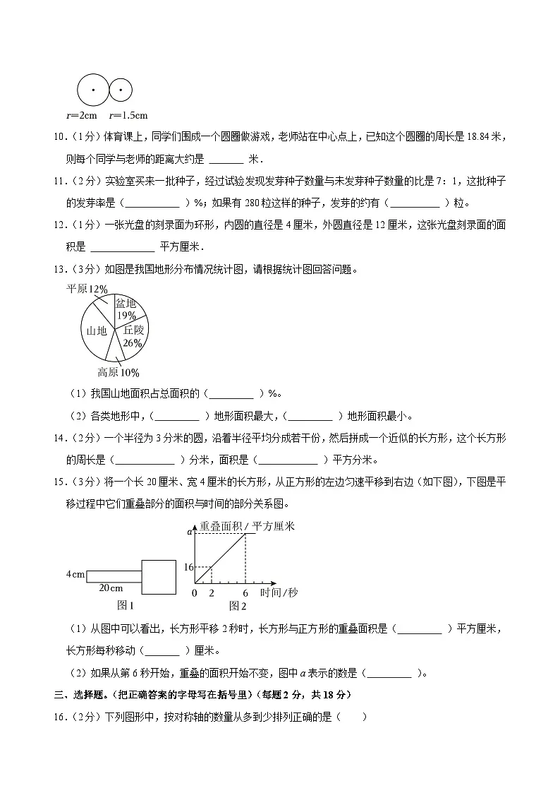 2024-2025学年福建省泉州市台商投资区六年级(上)期末数学试卷第2页