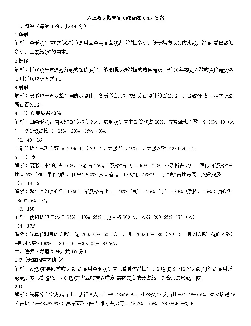 六上数学期末复习综合练习17(训练重点:扇形统计图)第2页
