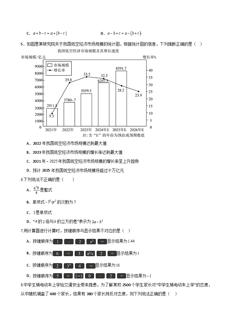 六年级数学期末模拟卷(考试版A4)第2页