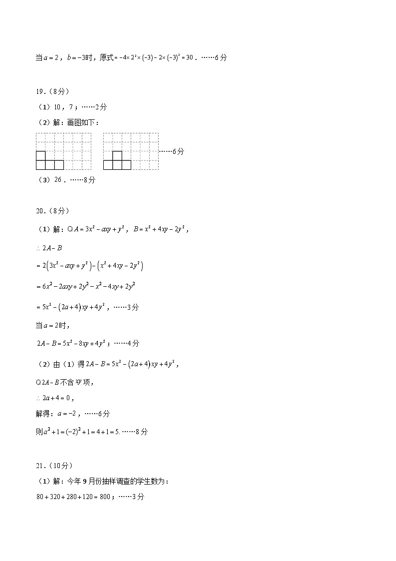 六年级数学期末模拟卷(参考答案)第2页