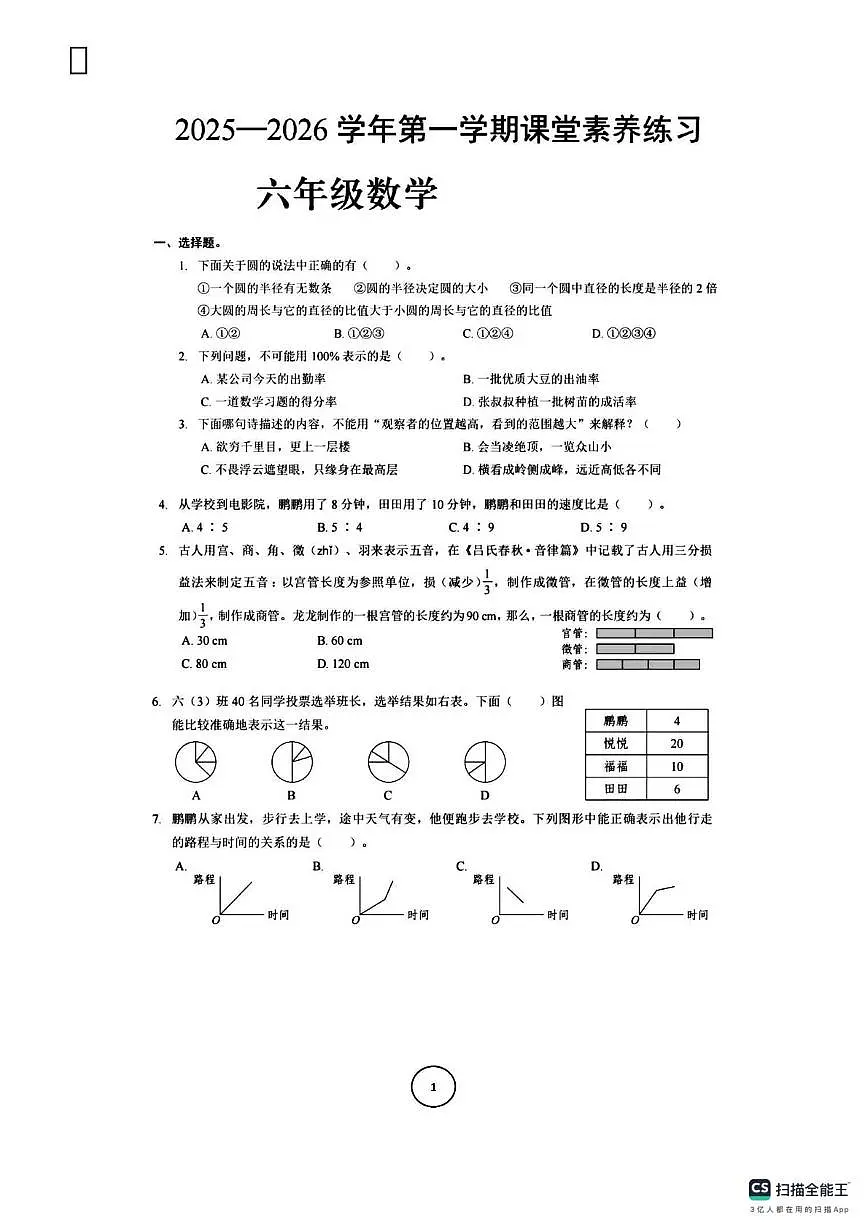 广东省深圳市福田区2025-2026学年六年级上学期课堂素养数学试题(月考)第1页