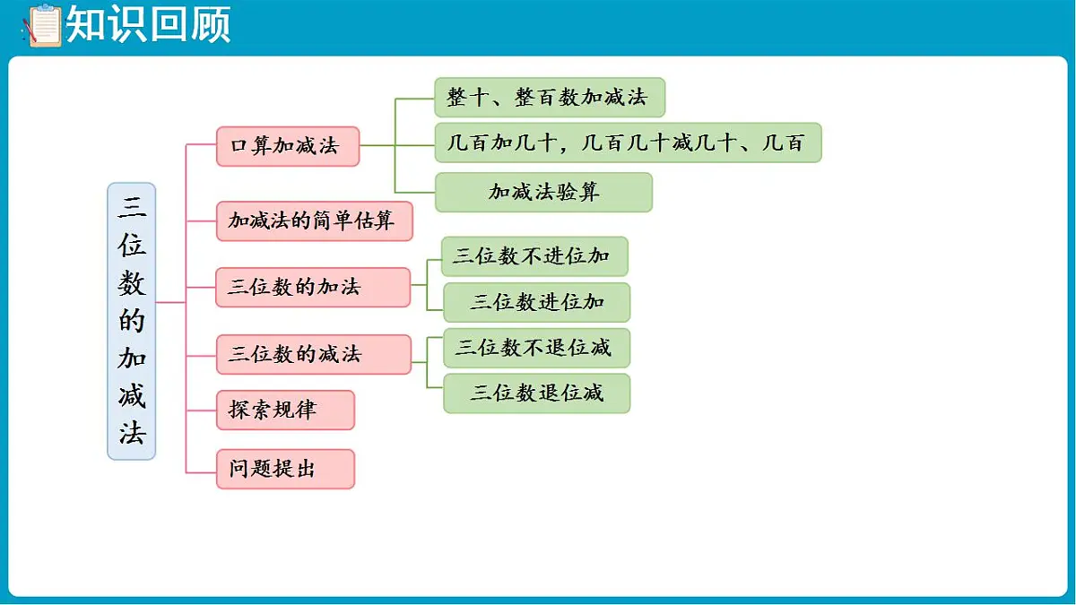 17828888第5页