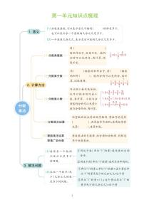 统编版数学六年级上册期末复习单元知识清单