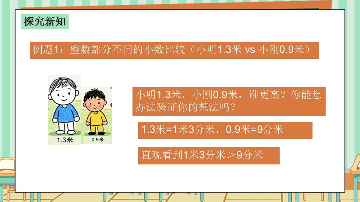 2026年春西师版小学三年级下册数学第三单元(小数的初步认识)3.4《初步认识小数-生活中的小数-比高矮》课件第5页