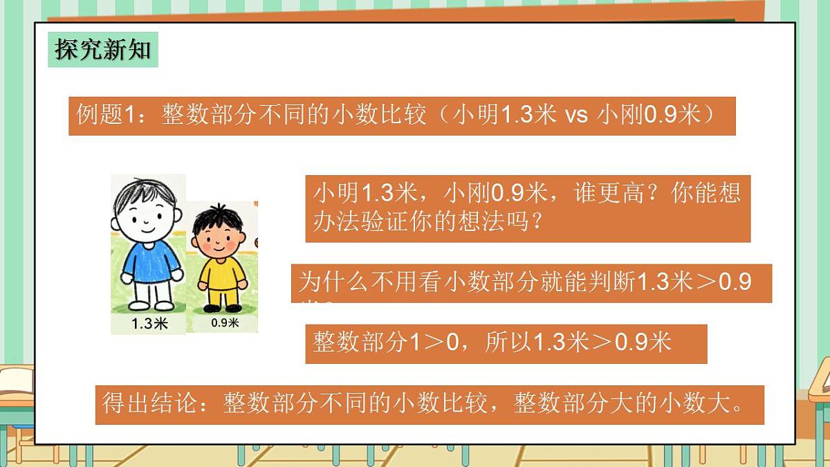 2026年春西师版小学三年级下册数学第三单元(小数的初步认识)3.4《初步认识小数-生活中的小数-比高矮》课件第6页
