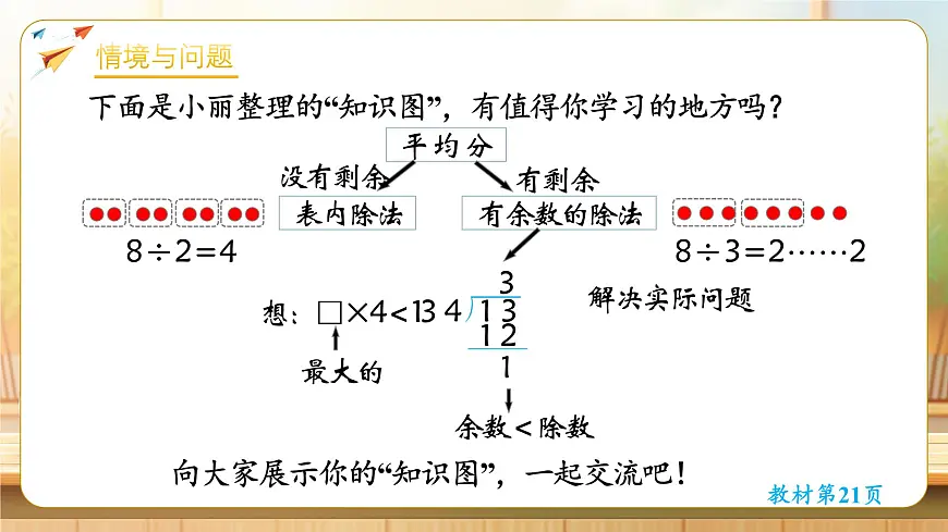 【任务型备课】人教版二年级下册-1.7 整理和复习(课件)第5页