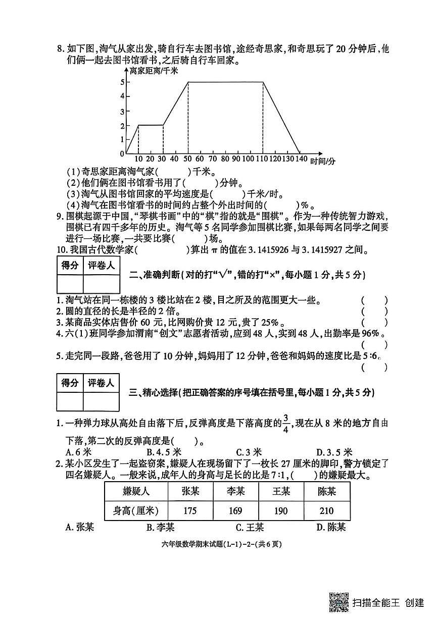 陕西省渭南市临渭区2025-2026学年六年级上学期期末数学试题第2页