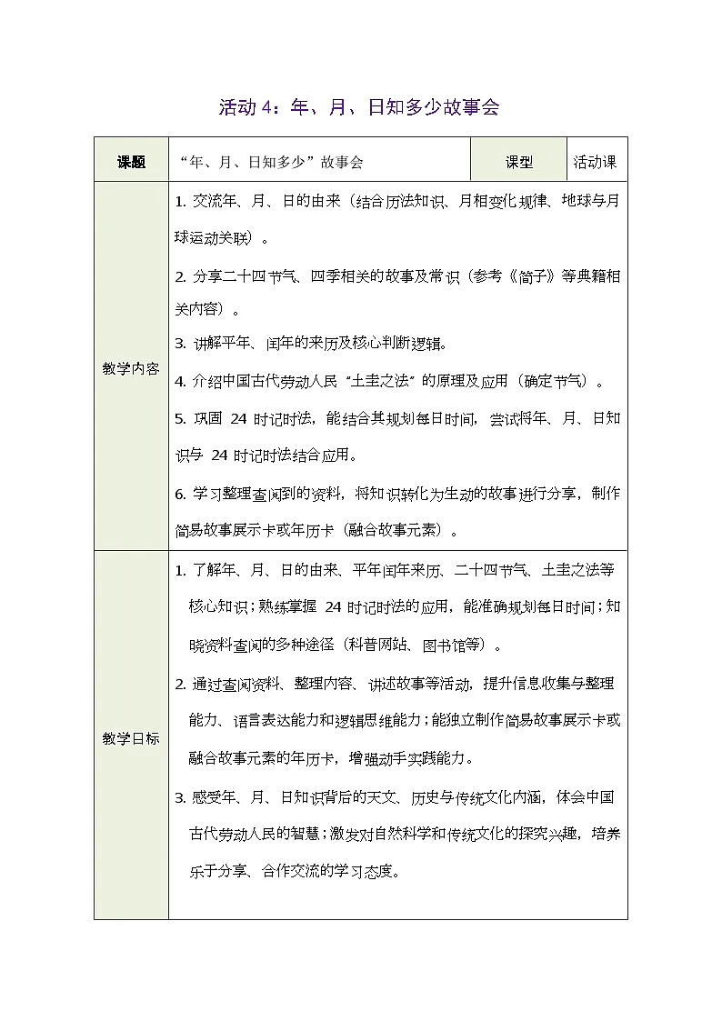 2026年青岛版数学三年级下册 主题活动—年、月、日的秘密 活动4: “年、月、日知多少”故事会(表格式教案)第1页