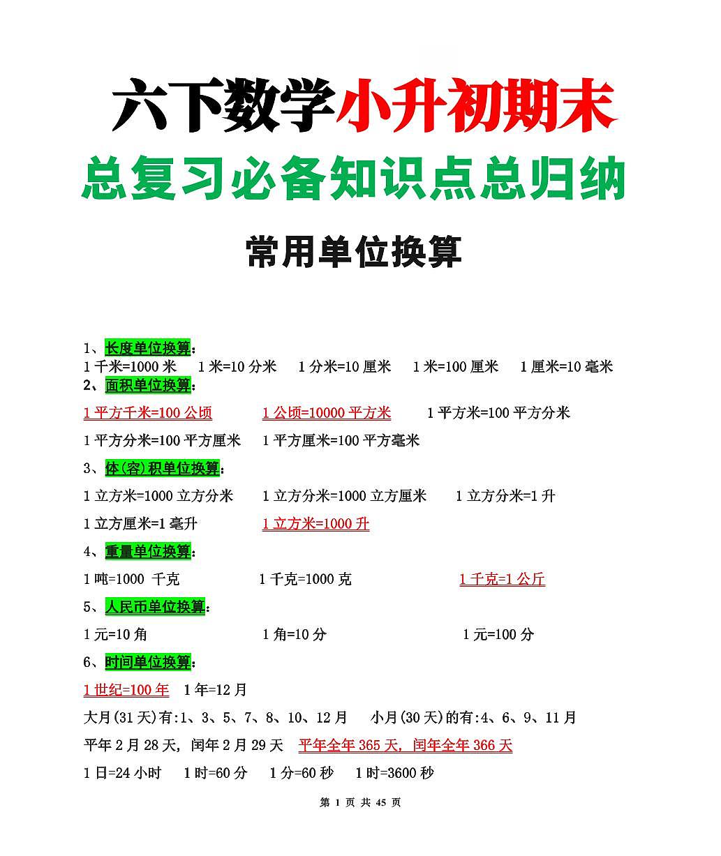 人教版六年级(下)数学小升初总复习总归纳学案第1页