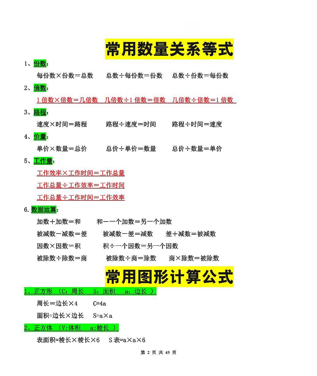人教版六年级(下)数学小升初总复习总归纳学案第2页