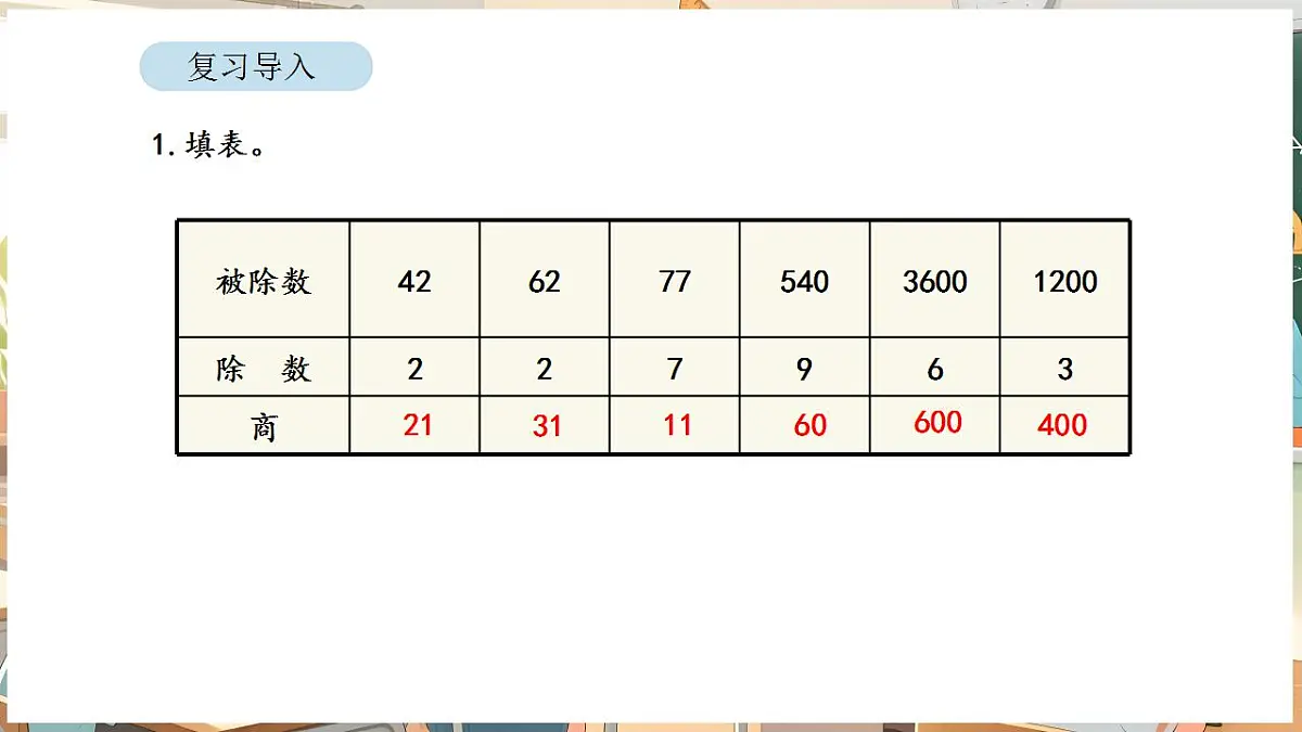 2.4 两位数除以一位数第2页