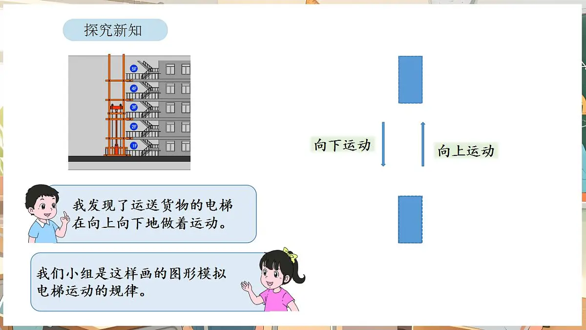 1.2 认识平移第7页