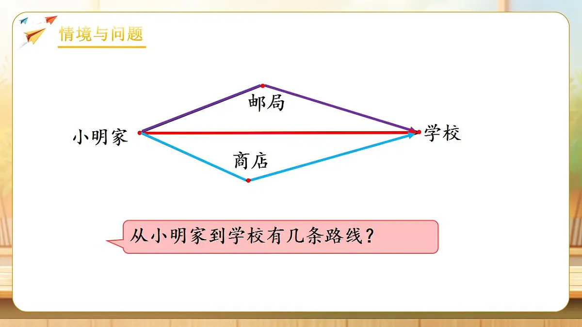 【任务型备课】人教版四年级下册-5.2 三角形三条边的关系(课件)第4页