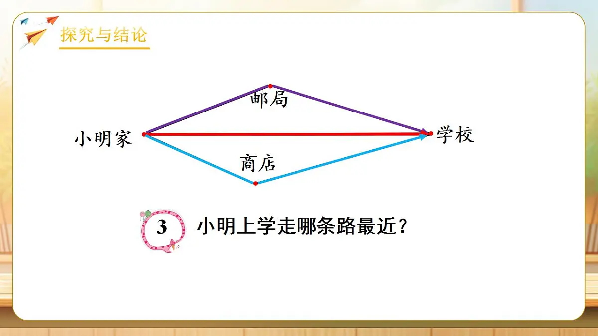 【任务型备课】人教版四年级下册-5.2 三角形三条边的关系(课件)第6页