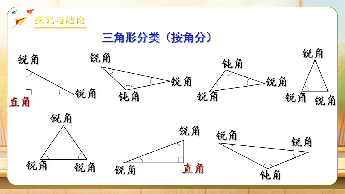 【任务型备课】人教版四年级下册-5.3 三角形的分类(课件)第7页