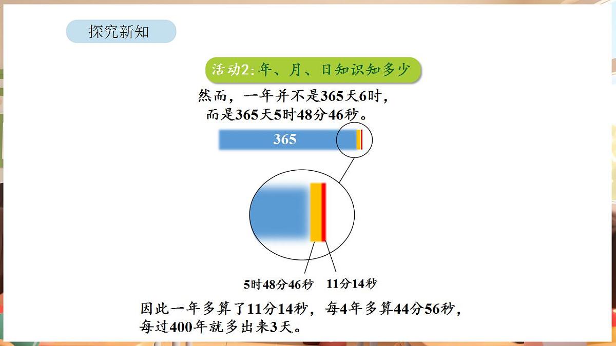 活动二 年、月、日知识知多少第8页