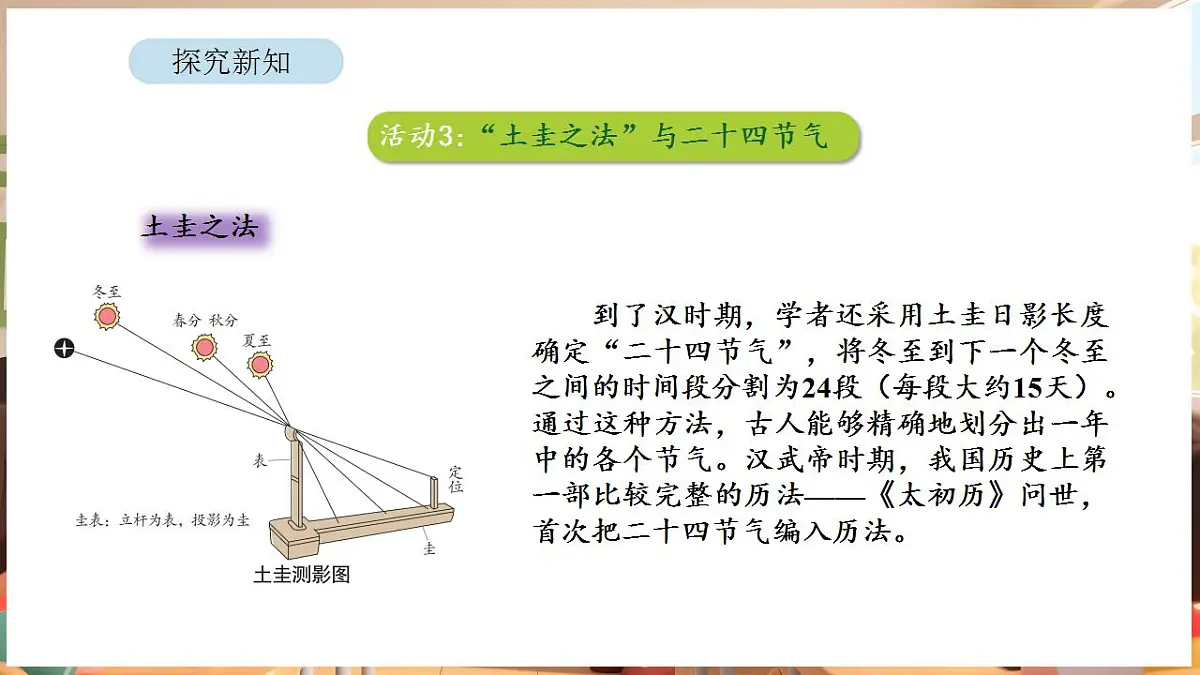 综合与实践 年、月、日的秘密 活动三 “土圭之法”与二十四节气第6页