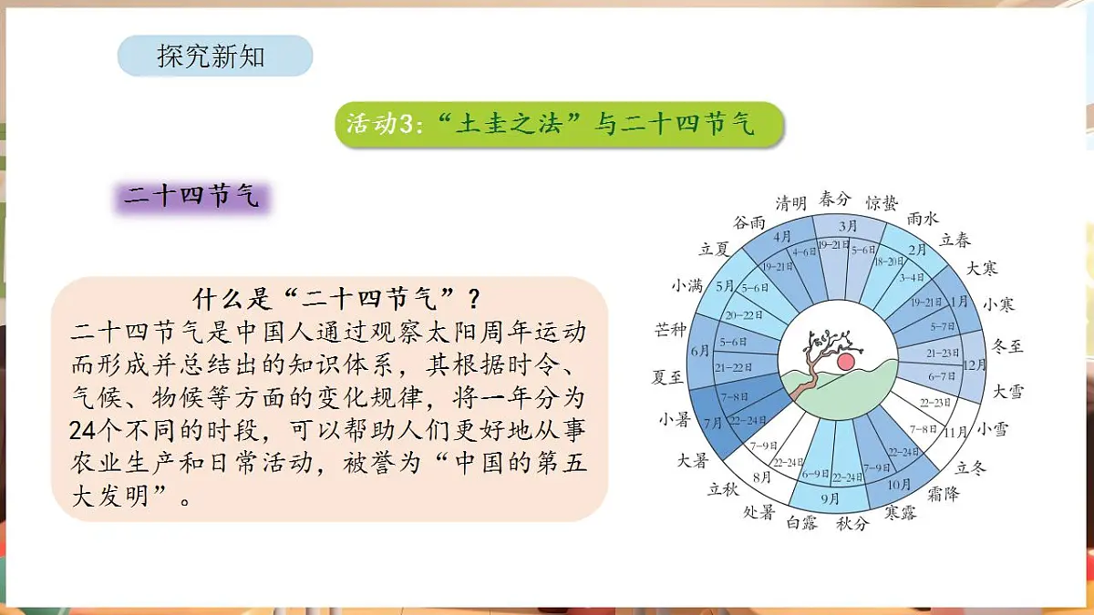 综合与实践 年、月、日的秘密 活动三 “土圭之法”与二十四节气第7页