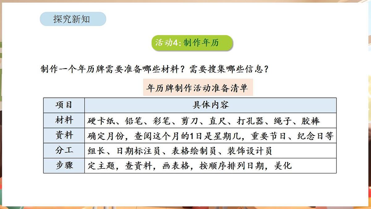 综合与实践 年、月、日的秘密 活动四 制作年历第3页