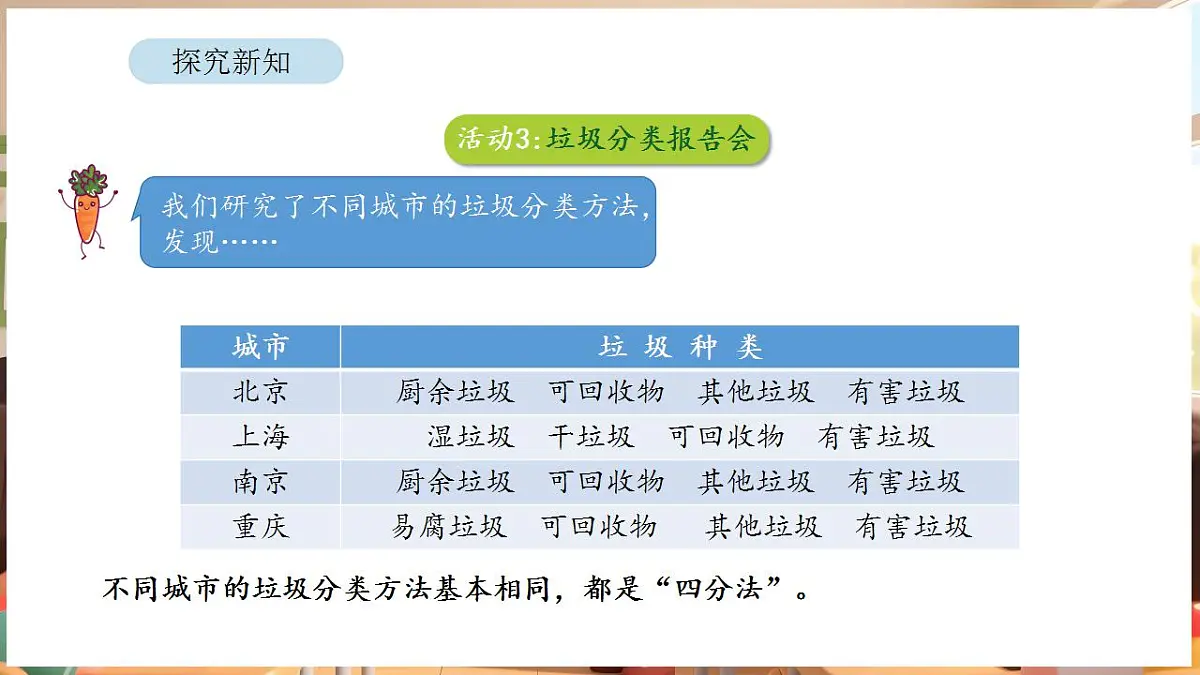 综合与实践 垃圾分类中的数学问题 第3课时 垃圾分类报告会第4页