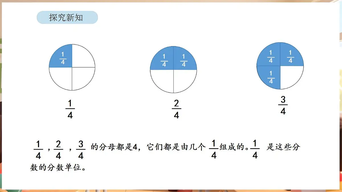 6.2 认识几分之几第8页