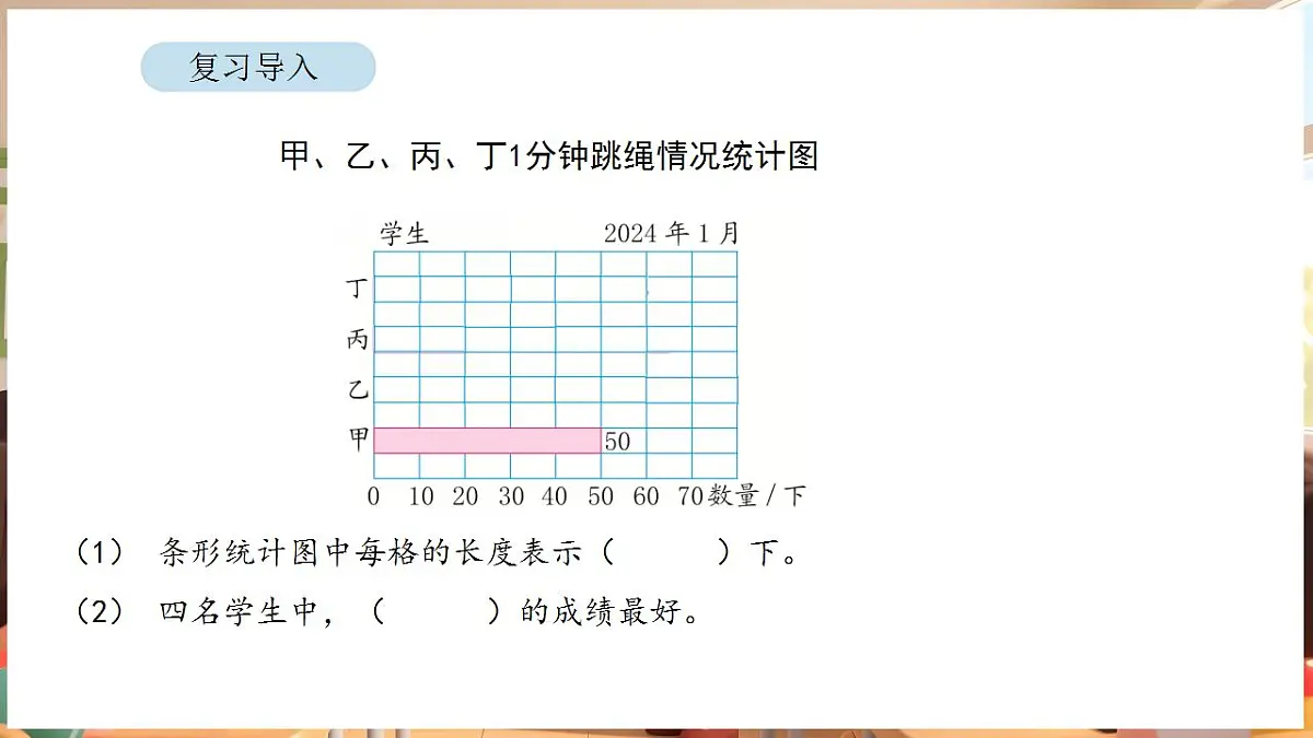 4.2 分段整理数据(课件)-2025-2026学年三年级下册数学苏教版第3页