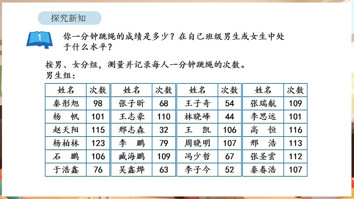 4.2 分段整理数据(课件)-2025-2026学年三年级下册数学苏教版第7页