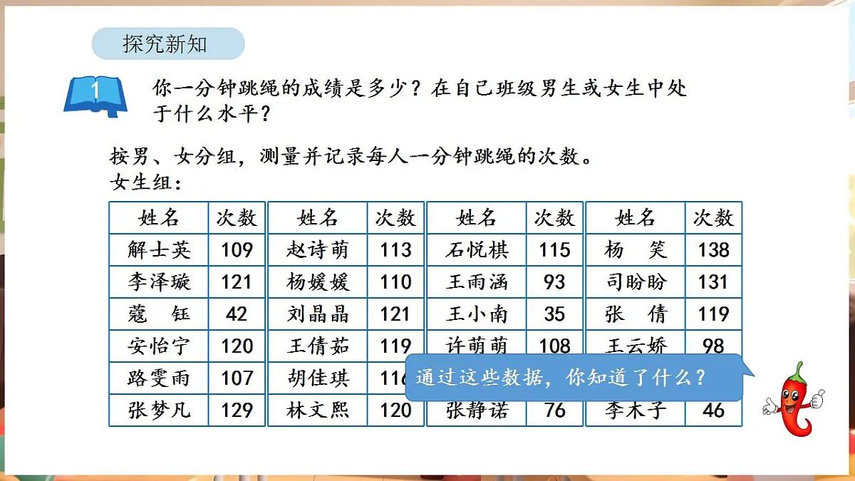 4.2 分段整理数据(课件)-2025-2026学年三年级下册数学苏教版第8页