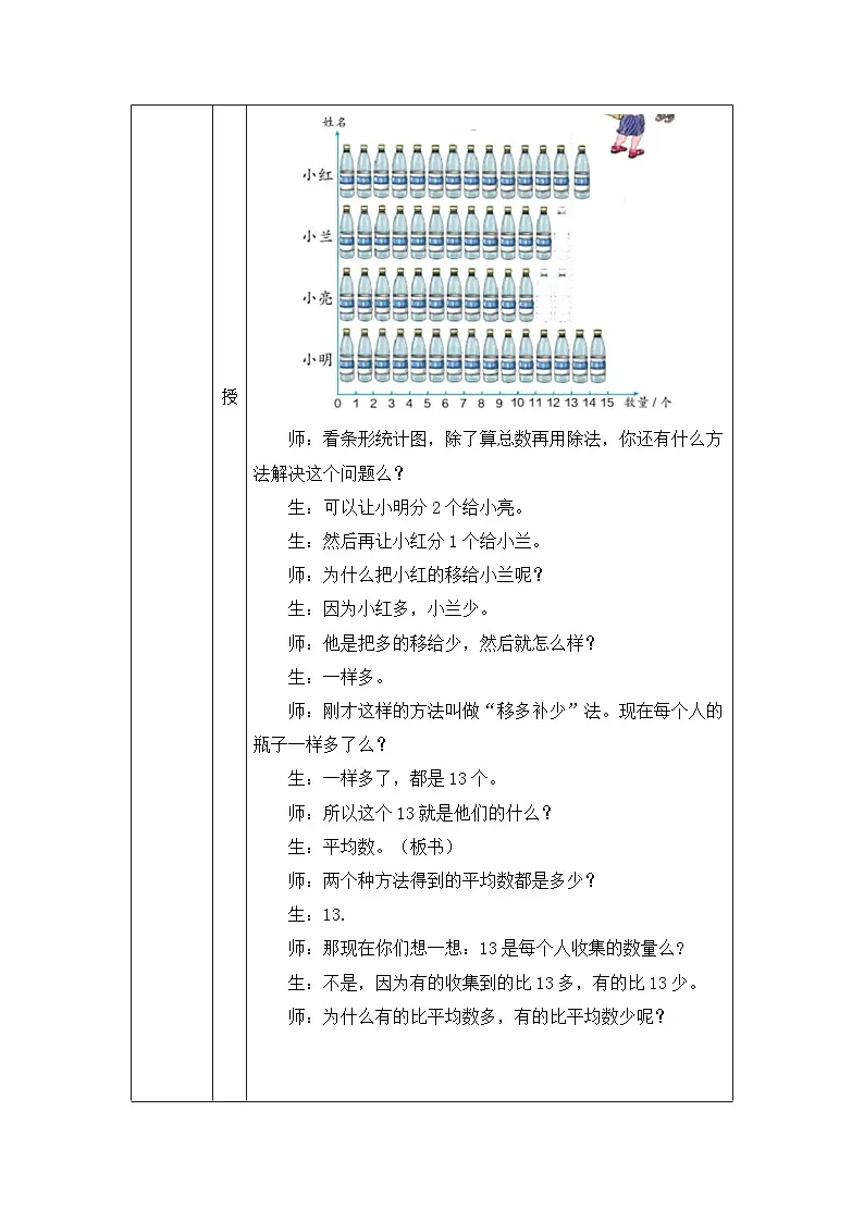 人教版四年级下册数学8 平均数与条形统计图 教案(表格式)第3页