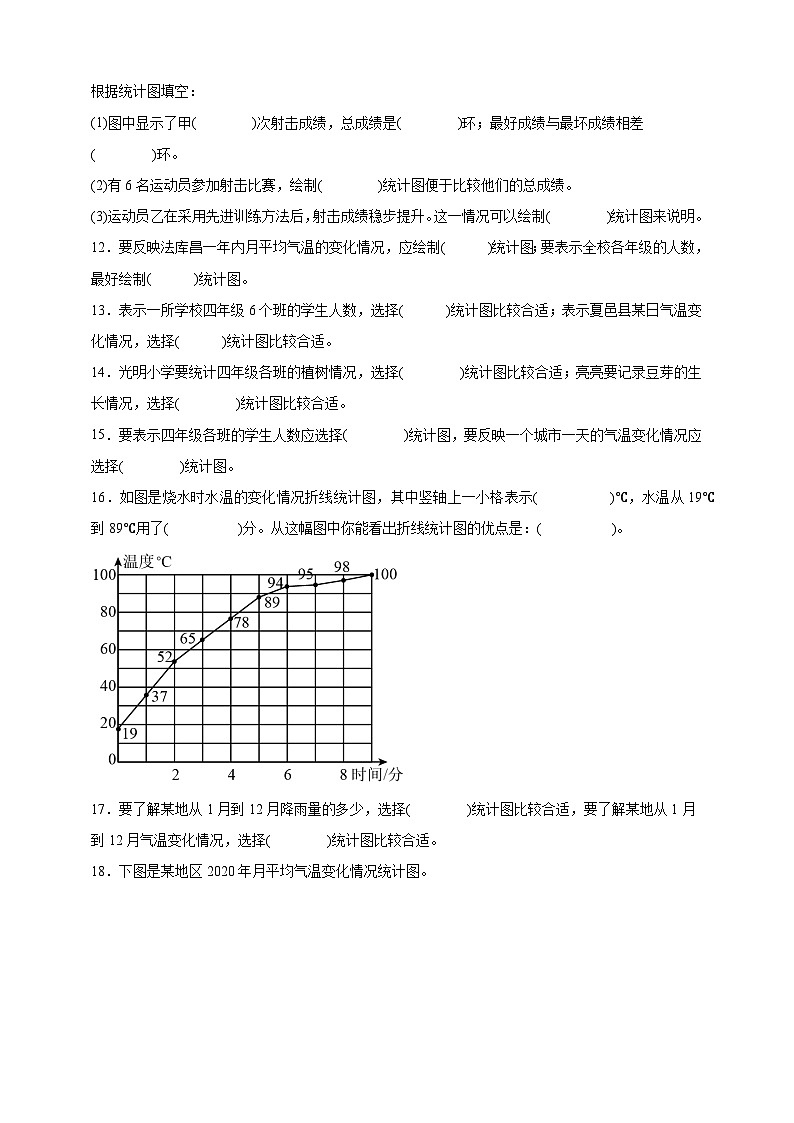 北师大版四年级下册数学6.2栽蒜苗(二)(填空题)专项练习(含答案)第2页