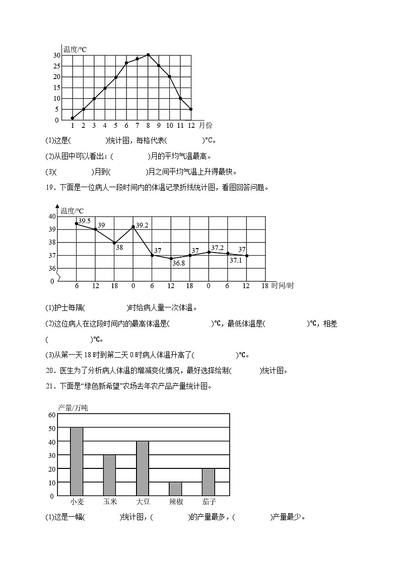 北师大版四年级下册数学6.2栽蒜苗(二)(填空题)专项练习(含答案)第3页