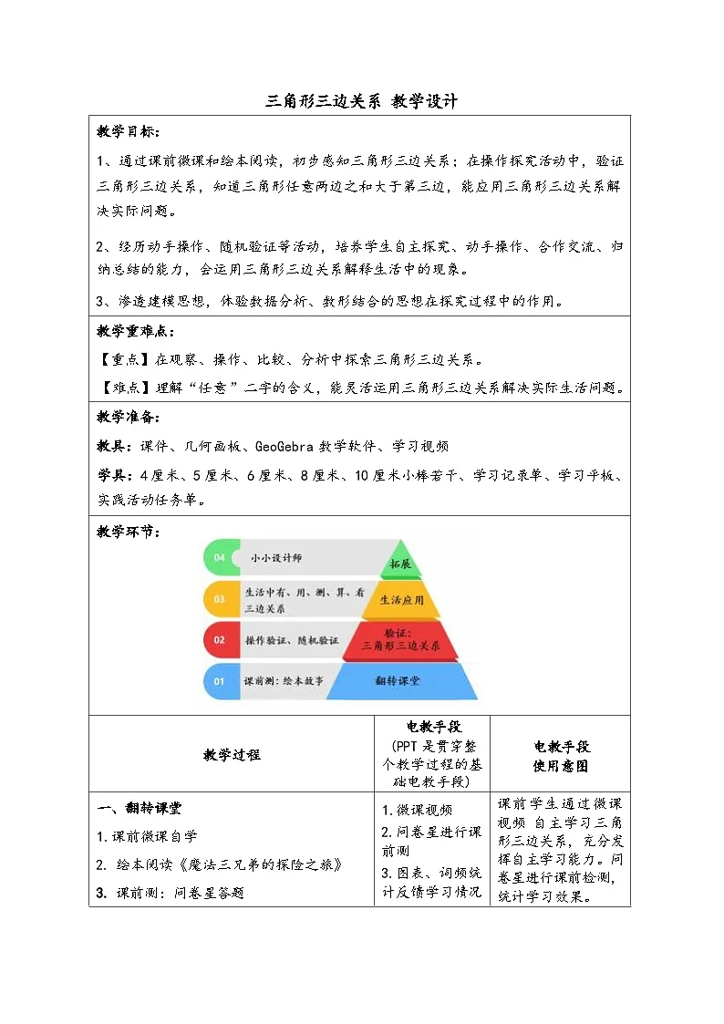 人教版小学数学四年级下册 5.1 三角形三边关系(表格式教案)第1页