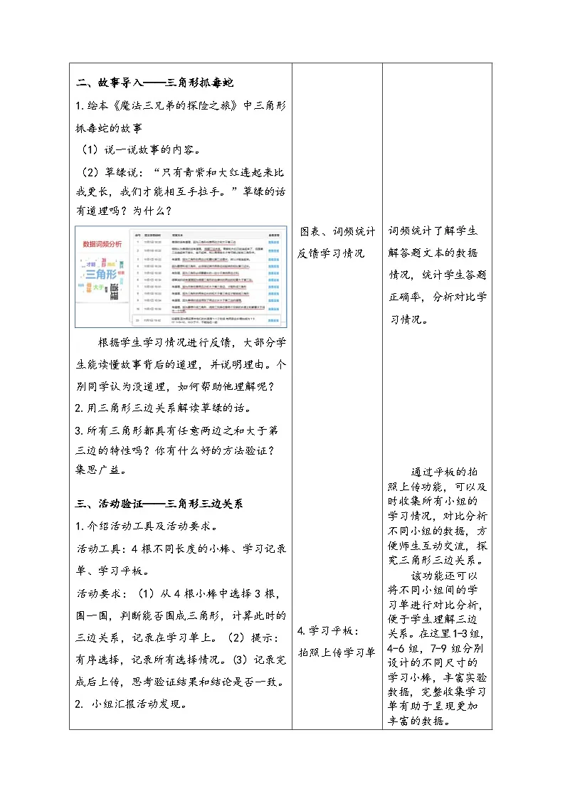 人教版小学数学四年级下册 5.1 三角形三边关系(表格式教案)第2页