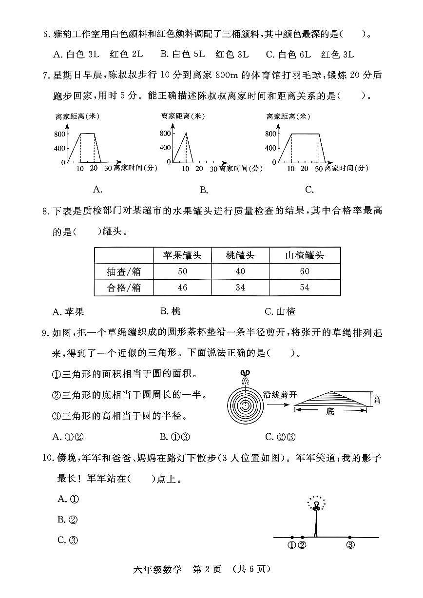 吉林省长春市长春汽车经济技术开发区2025-2026学年六年级上学期期末考试数学试卷(含答案)第2页