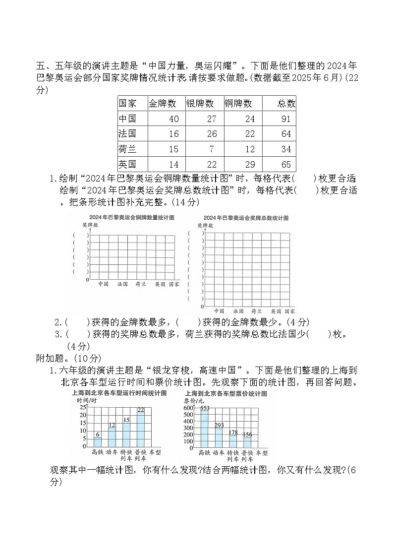 寒假巩固测试卷-条形统计图(单元测试)2025-2026学年四年级数学上册人教版(含答案)第3页